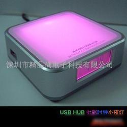 深圳市USB電腦周邊禮品批發與供應全攻略 連接創新與商機的紐帶