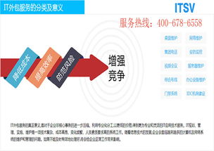 日東電ITSV 深圳IT外包專家，為企業(yè)數(shù)字化注入專業(yè)動(dòng)能